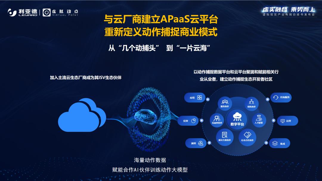 AI时代虚拟现实财产领创者 虚拟动点发布财产布局白皮书